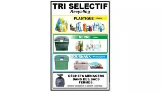 Panneaux de déchets - tri sélectif
