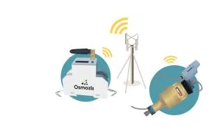 OsmoPower / OsmoWater